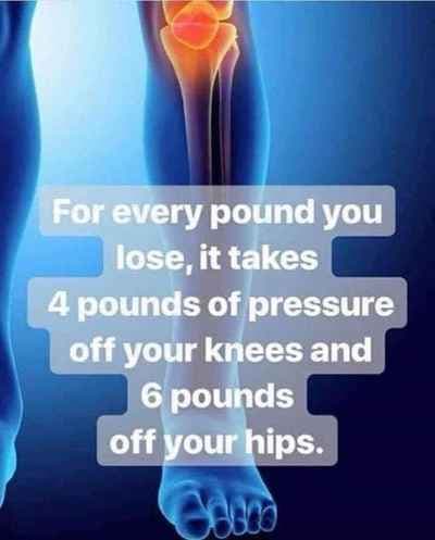 Sam's Slimming World in Bartley Green